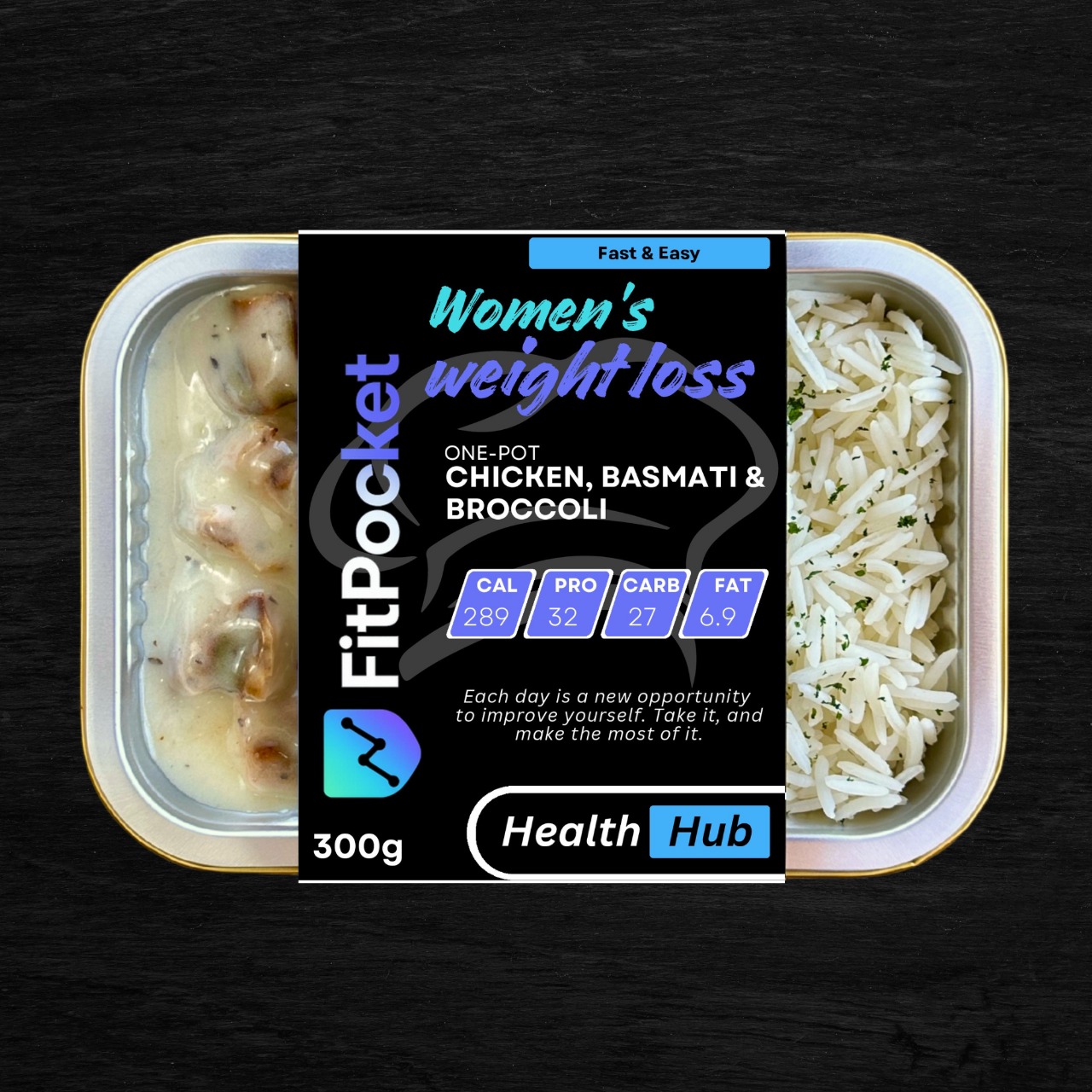 FitPocket MealPrep package close-up